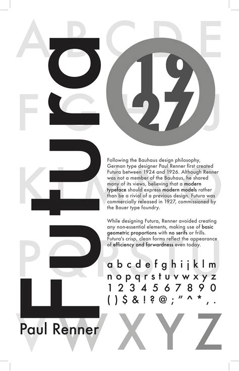 Poster Typography Hierarchy