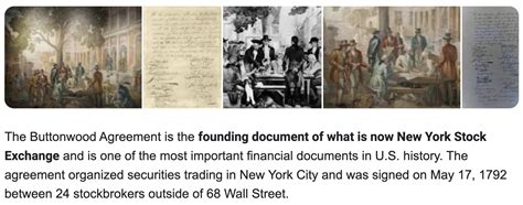 The Buttonwood Agreement, the founding document of the New York Stock Exchange, May 17, 1792 ...