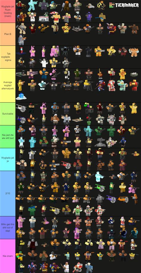 Tower Defense Simulator Skins Tier List (Community Rankings) - TierMaker