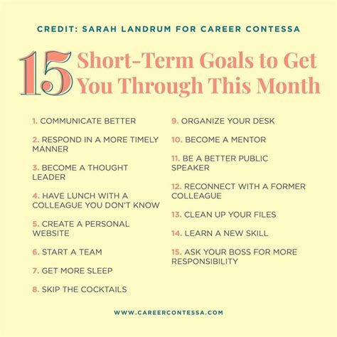 15 Short-Term Goals to Focus On This Month | Career Contessa | Career contessa, Short term goals ...