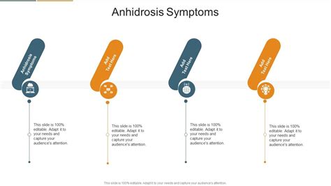 Anhidrosis Symptoms In Powerpoint And Google Slides Cpb