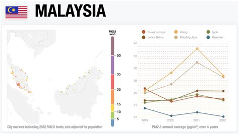 Screenshot 2023-03-14 at 1.29.51 PM - Paul Tan's Automotive News