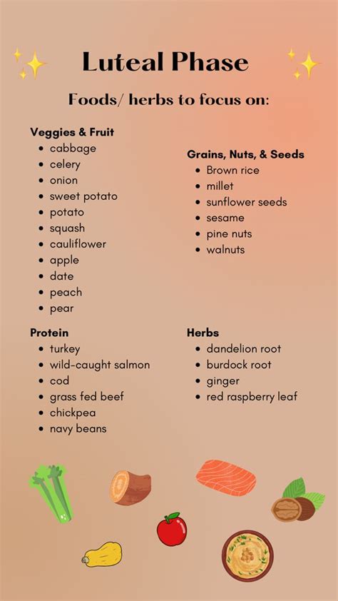 Luteal Phase Foods | Foods to balance hormones, Hormone nutrition ...