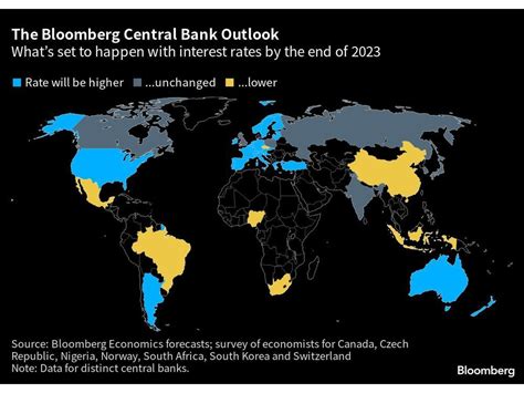 Charting the Global Economy: IMF Trims 2023 Growth Projections - ANewswire