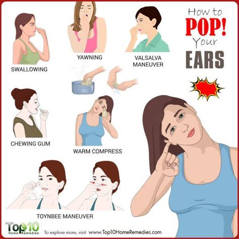 7 Easy Ways to Pop Your Ears - eMediHealth | How to pop ears, Pop ears ...