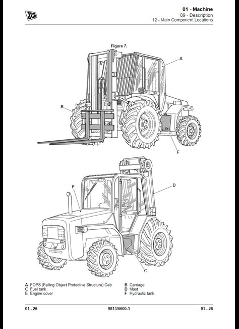 JCB926_930_940_945_950ForkliftWorkshopServiceRepair_1200x1200.png?v ...