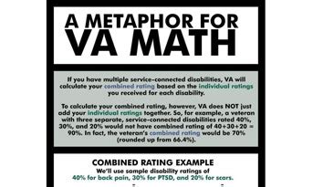 A Metaphor for VA Math | CCK Law