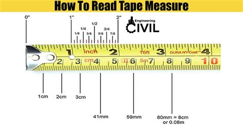 How To Read Tape Measure - Engineering Discoveries