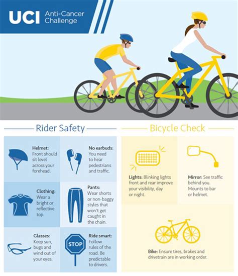 Tips for safe bike riding | UCI Health | Orange County, CA