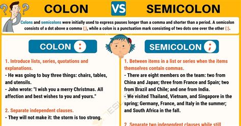 How to Use Semicolons and Colons Effectively • 7ESL