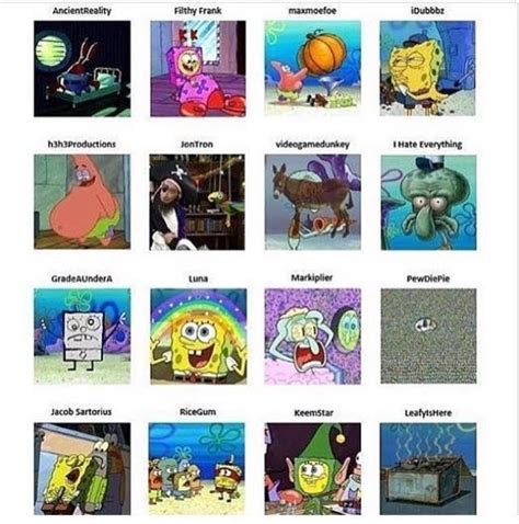 Why | SpongeBob Comparison Charts | Know Your Meme