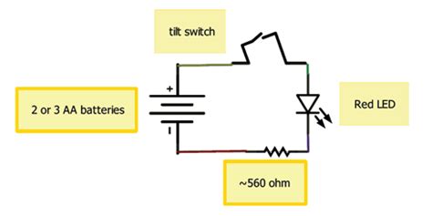 Using a Tilt Sensor | Tilt Sensor | Adafruit Learning System