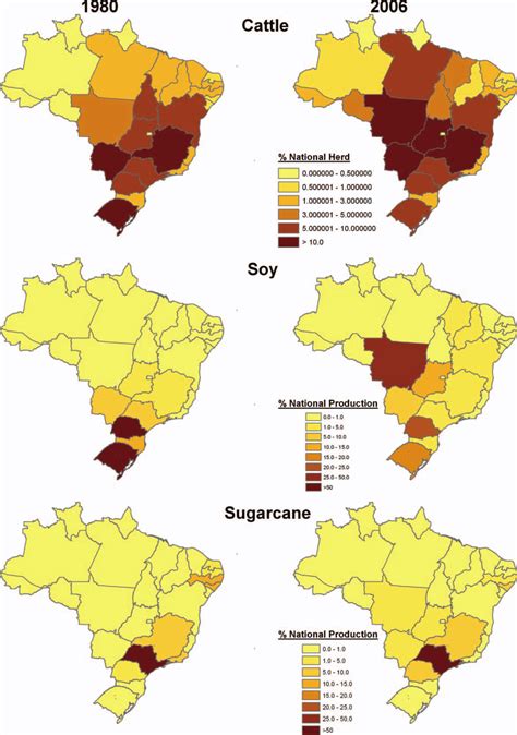 Spatial dynamics of Brazilian agriculture. | Download Scientific Diagram