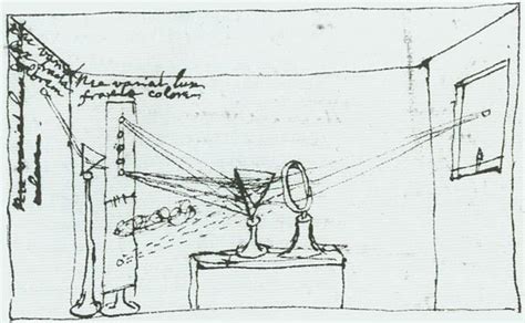 Newton shows the light: a commentary on Newton (1672) ‘A letter … containing his new theory ...