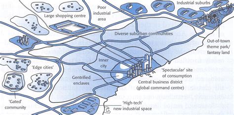 Galactic City Model – Urban Projectization