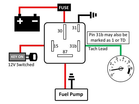 How To Wire A Fuel Pump Relay | Images and Photos finder