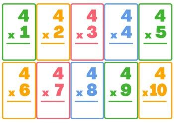 Multiplication Flashcards/Worksheets by Sloat Design Company | TpT