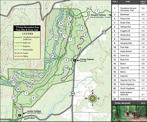 Cloudland Canyon State Park Map – The World Map