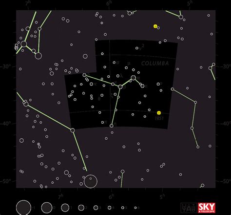 Columba | The Constellation Directory