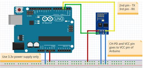 Connecting ESP8266-01 with Arduino UNO via Software serial - Tainted Bits