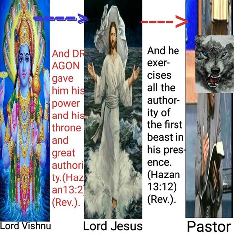 Lord Vishnu (Dragon) gave throne to Lord Jesus (First beast), Jesus gav ...