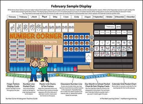 Learn More About Number Corner | Bridges math, Kindergarten math numbers, Bridges math curriculum