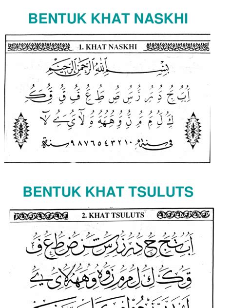 Kaligrafi Surat Al Fatihah Khat Naskhi