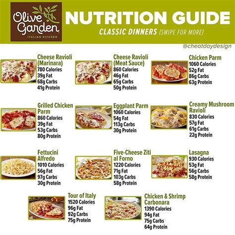 Who knew that Olive Garden had more than soup, salad, and breadsticks? Save this guide to ...