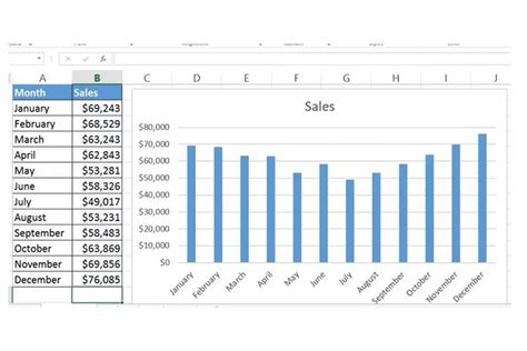 Cool Cara Membuat Grafik Vertikal Di Excel 2022 » Blog Ihsanpedia