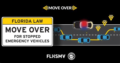 Demystifying Florida's Move Over Law: Stay Safe on the Road