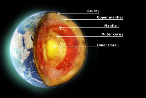 Scientists plan to drill into the Earth's mantle for the first time