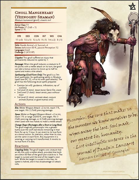 [A-Z] Day 13: Gnoll Mangeheart (Yeenoghu Shaman) Dungeons And Dragons Classes, Dungeons And ...