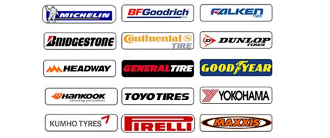 Tyre Brand Names - How Car Specs