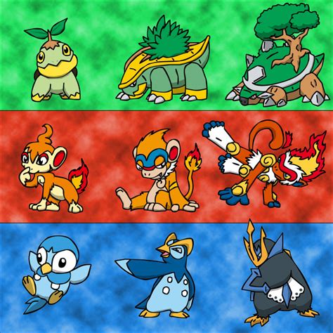 Gen 4 Starters by Taeryne on DeviantArt