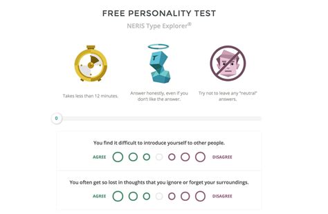 14 Free Online Personality Tests You Can Take - The Muse