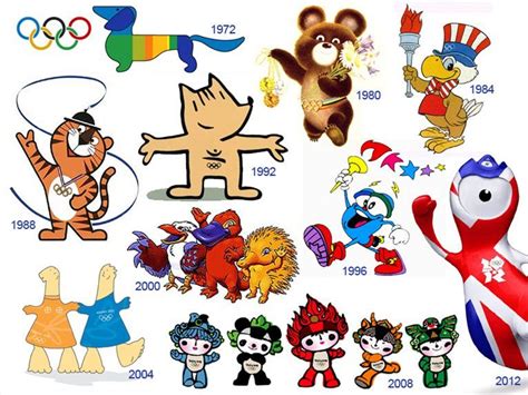 A little history of Olympic mascots | Olympic mascots, History of ...