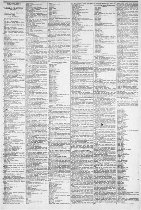 Johnstown Great Flood list of victims 1889 - Newspapers.com