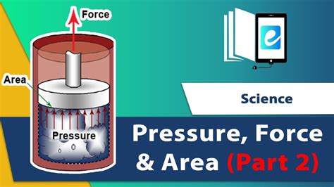 Relation between Pressure, Force and Area Part-2|| Animated Science Video || elearn K12 - YouTube