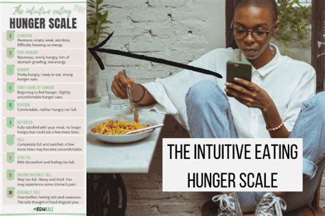 How To Use The Intuitive Eating Hunger Scale To Regain Eating Control ...