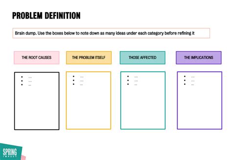 Problem Definition Exercise Template • Spring Impact