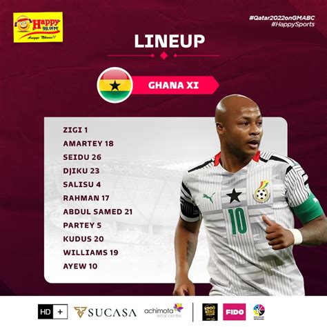 World Cup: Portugal Vs Ghana; REACTIONS - Happy Ghana