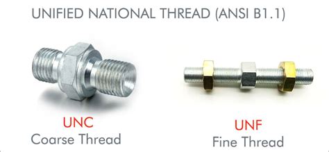 UNC and UNF Thread for Screws | UNF Vs UNC thread For Fasteners