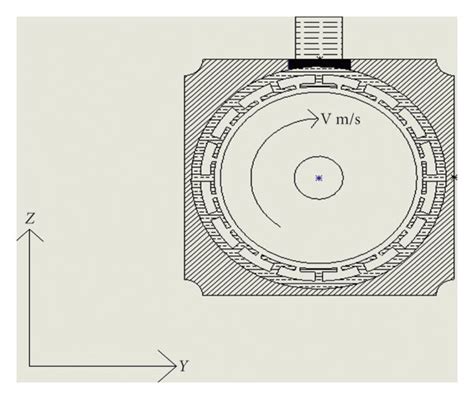 Servo motor working principle. | Download Scientific Diagram