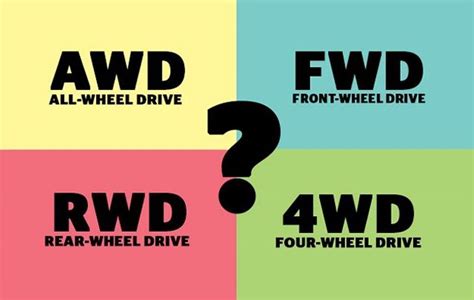 Front Wheel Drive vs Rear Wheel Drive | UAE - YallaM...