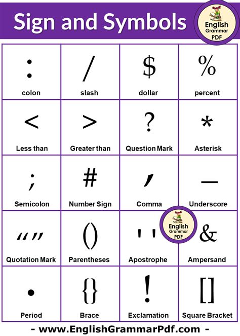 20 Signs & Symbols and Names with PDF | English grammar pdf, Quotation marks, Good vocabulary words