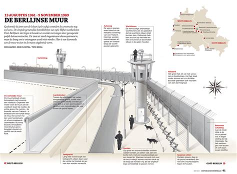 infographic of the berlin wall on Behance