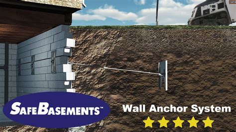 SafeBasements™ Wall Anchors - Foundation Repair - YouTube