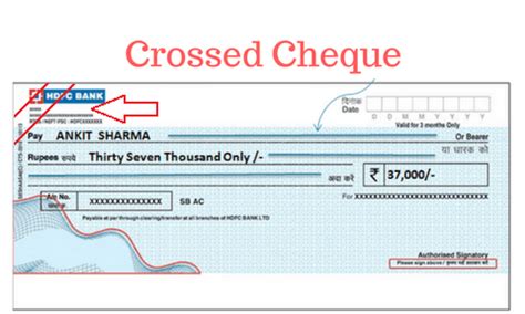 Various Types of Cheques | Bank Exams Today