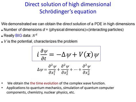 Direct Integration of Schrodinger’s Equation | Data Vortex Technologies