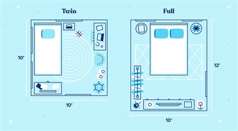 Twin vs. Full: Mattress Size and Comparison Guide - Casper Blog